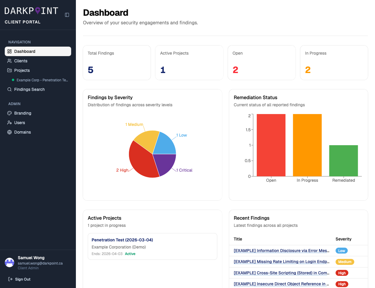 PentestDesk portal